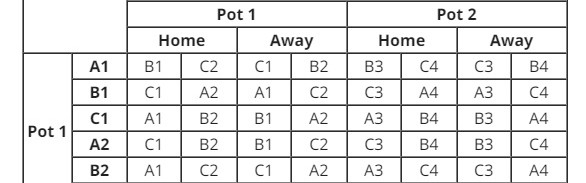 华体会官网入口-新赛季亚冠精英联赛将继续沿用上赛季的“瑞士轮”赛制