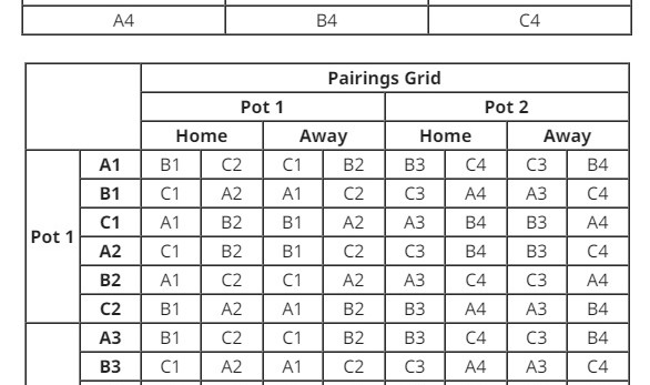 华体会官网入口-新赛季亚冠精英联赛将继续沿用上赛季的“瑞士轮”赛制