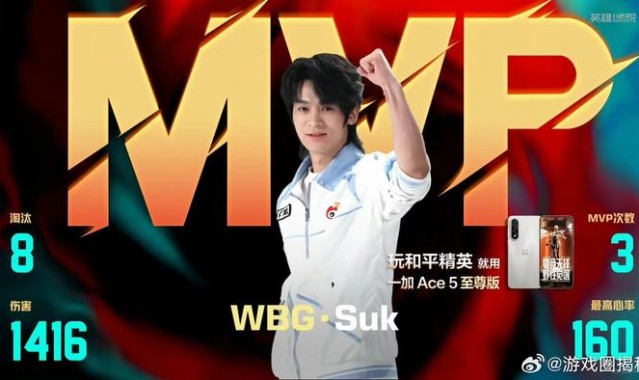 Suk三年斩获24项荣誉，三度获评最佳指挥