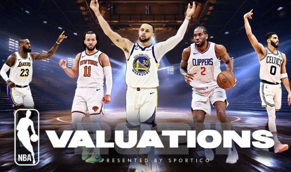 华体会官网入口-2024年NBA球队价值排名出炉：勇尼湖领跑 篮网飙升